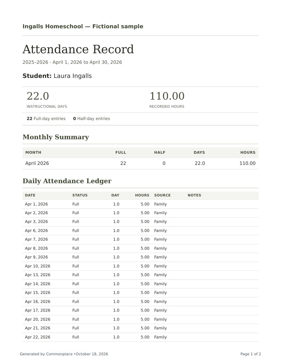 Actual Commonplace attendance PDF, fictional Ingalls family; open the full PDF