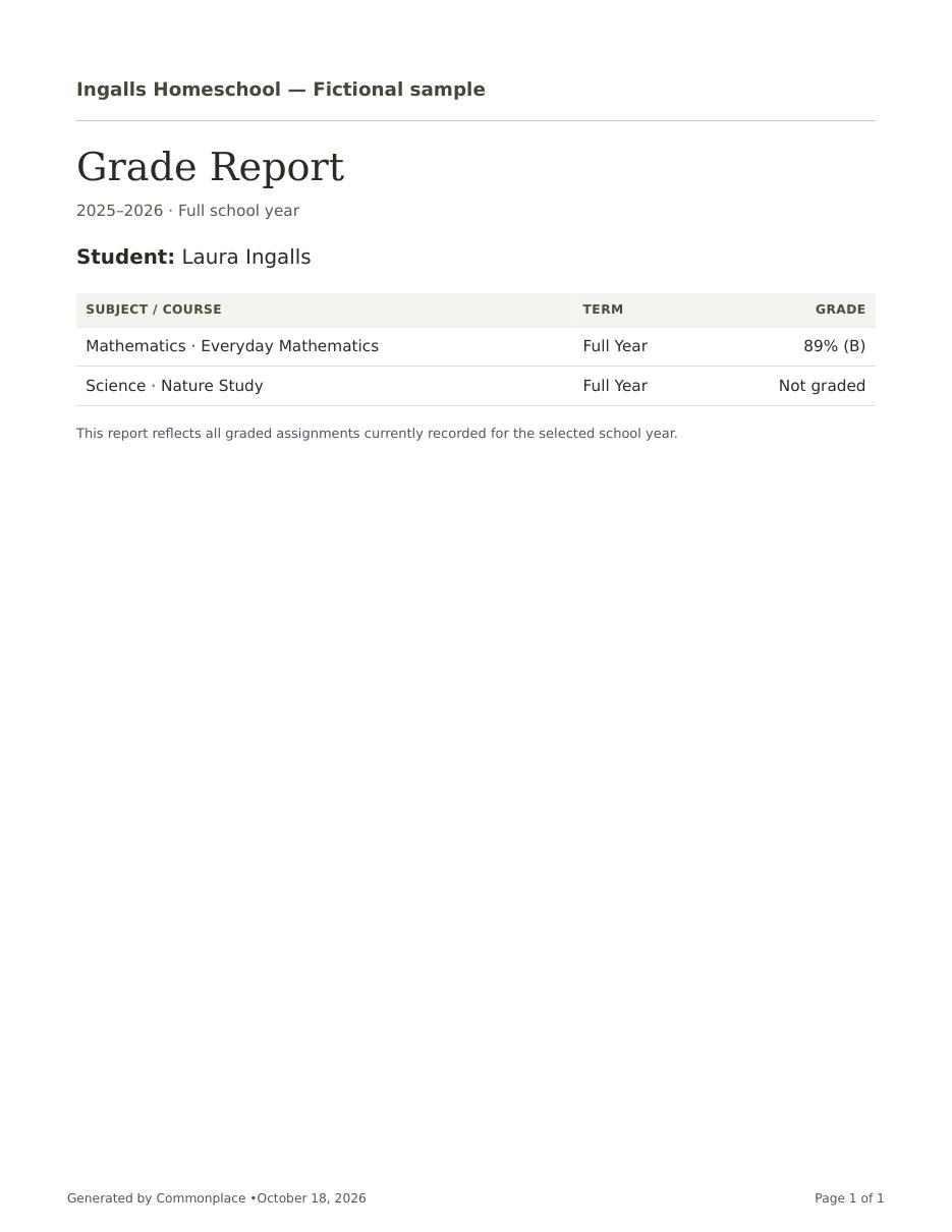 Actual Commonplace grade report PDF, fictional Ingalls family; open the full PDF