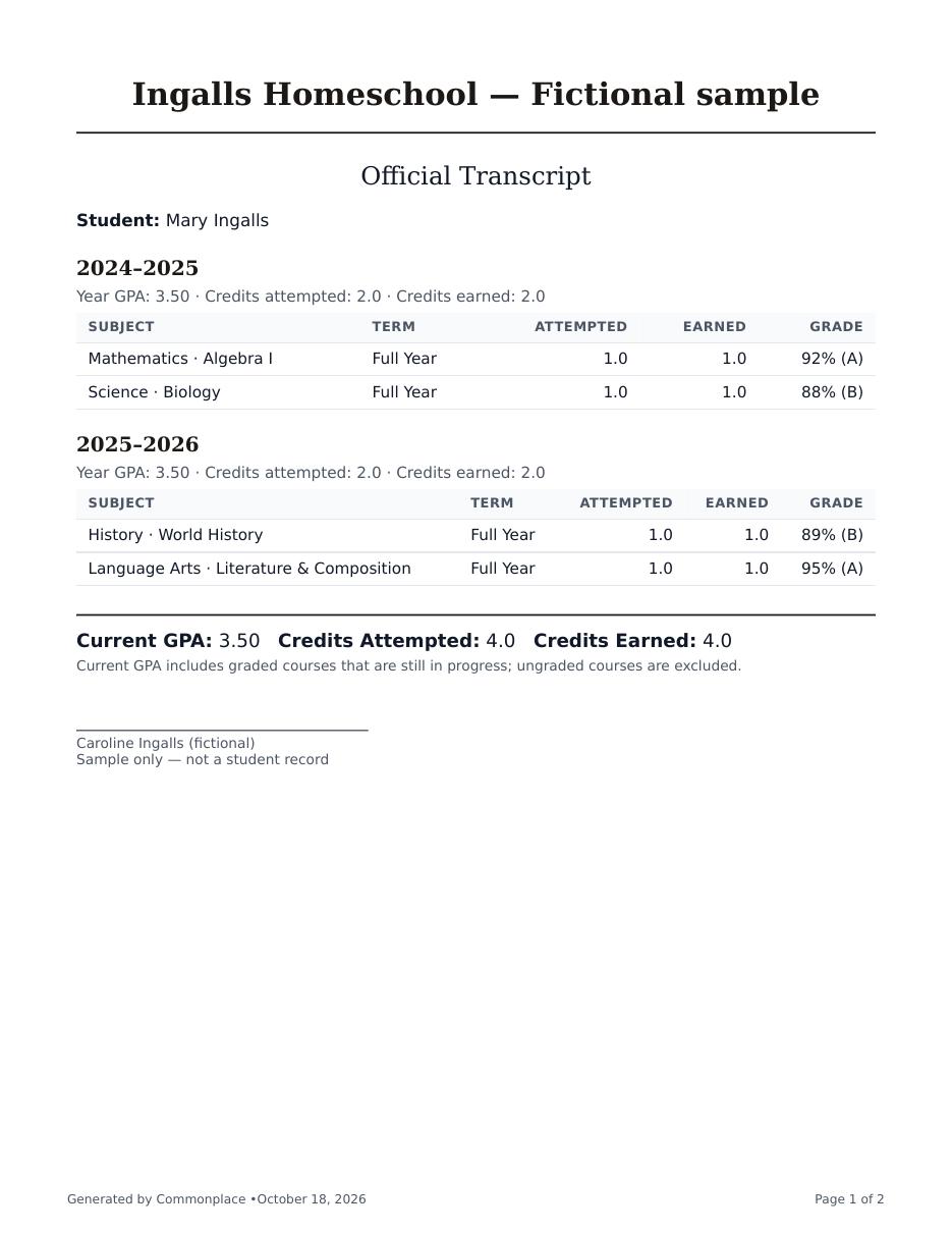 Actual Commonplace transcript PDF, fictional Ingalls family; open the full PDF